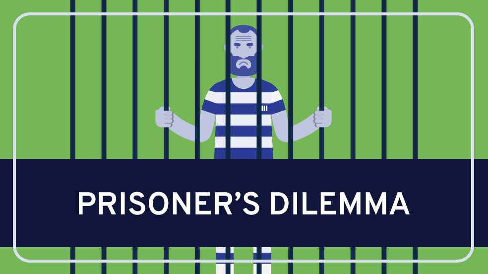 The Prisoner’s Dilemma