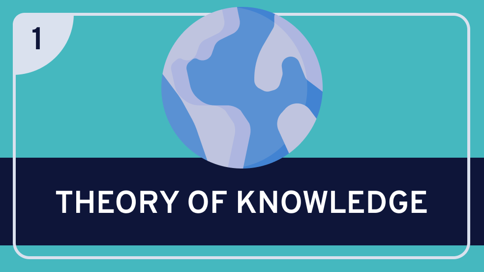 Epistemology: 1. Introduction to Theory of Knowledge