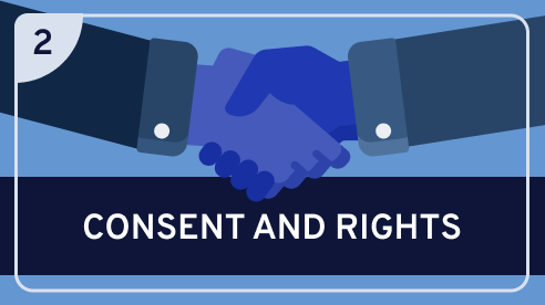 Consent and Rights