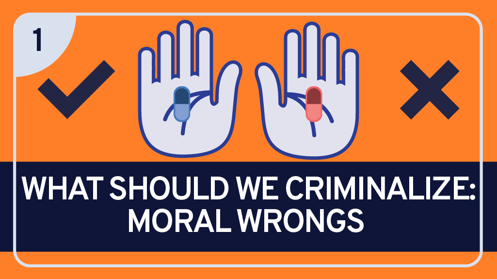 What Should we Criminalize: Moral Wrongs