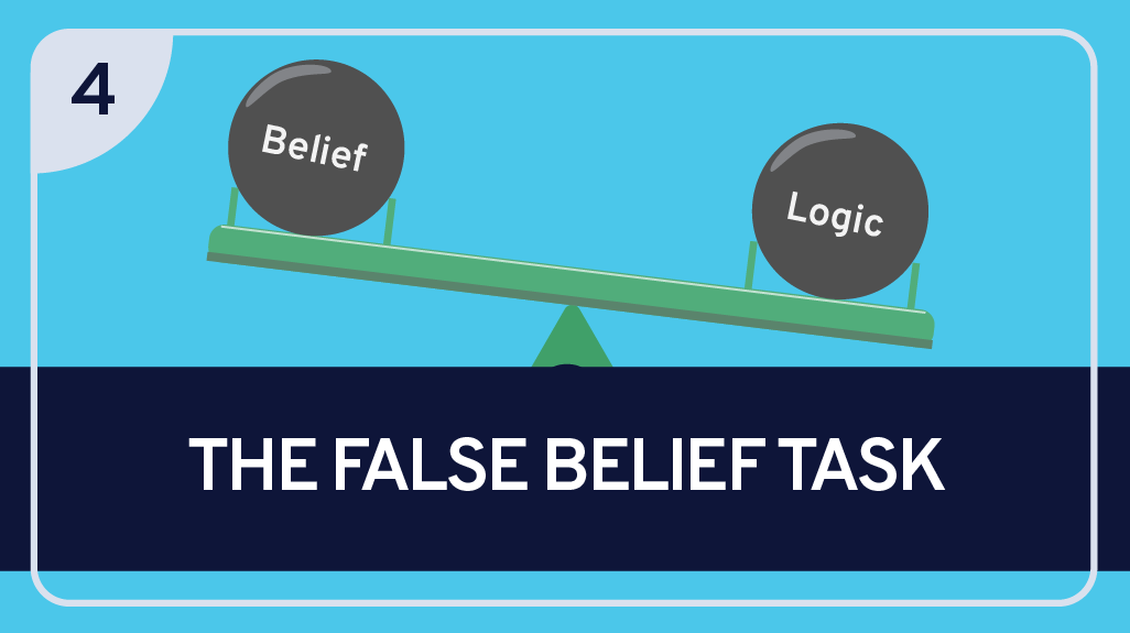 The False Belief Task