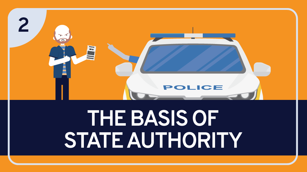 The Basis of State Authority