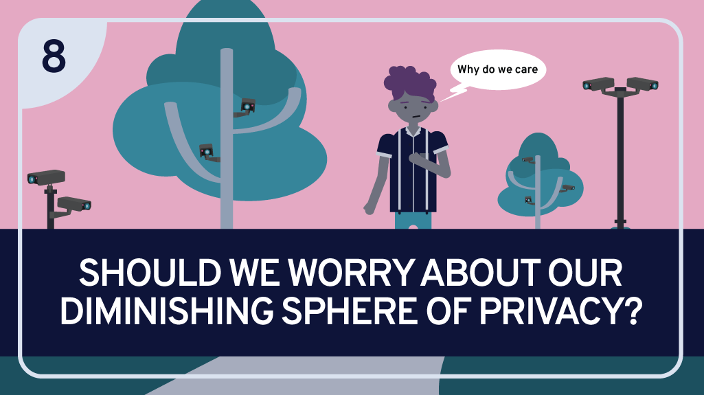 Should We Worry about Our Diminishing Sphere of Privacy?